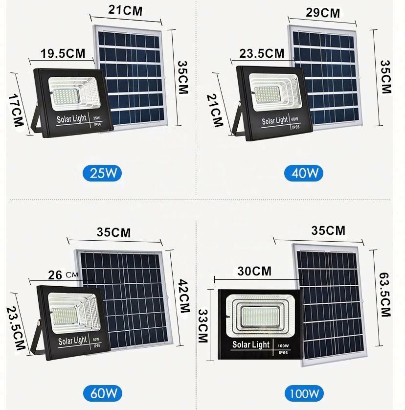 ĐÈN NLMT 04 ( nhiều công suất khác nhau )